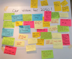 vision-stickies